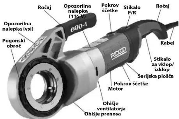 RIDGID 690-I - Opis - 2