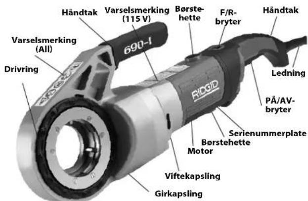 RIDGID 690-I - Beskrivelse - 2
