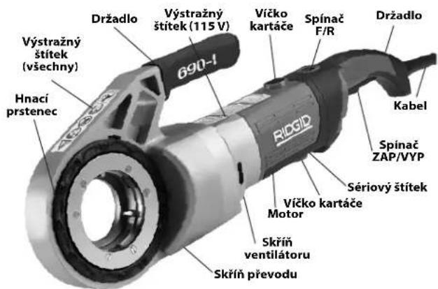 RIDGID 690-I - Popis - 2