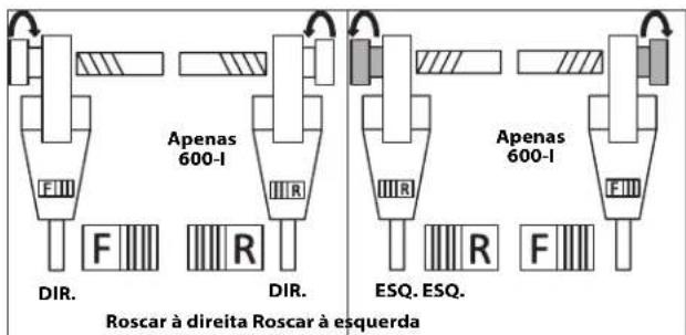 RIDGID 690-I - Instalar Cabeças de Roscar - 4