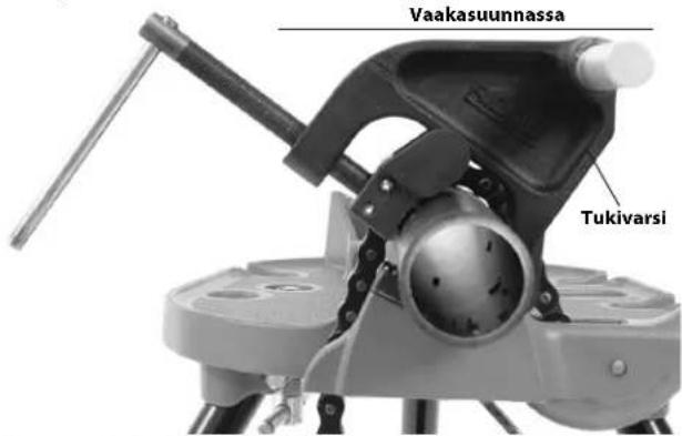RIDGID 690-I - Kierteitysvoimien kumoaminen - 1