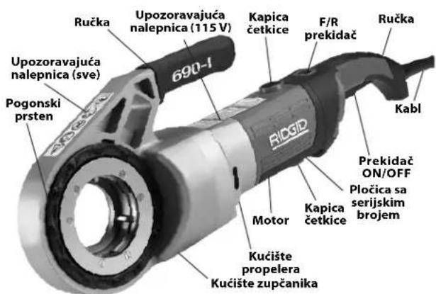 RIDGID 690-I - Opis - 2
