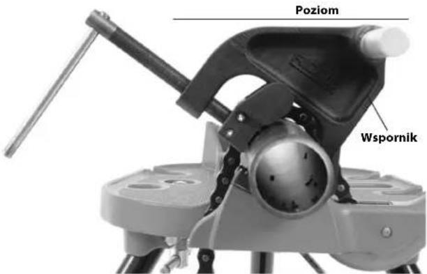 RIDGID 690-I - Równoważenie sił gwintowania - 1