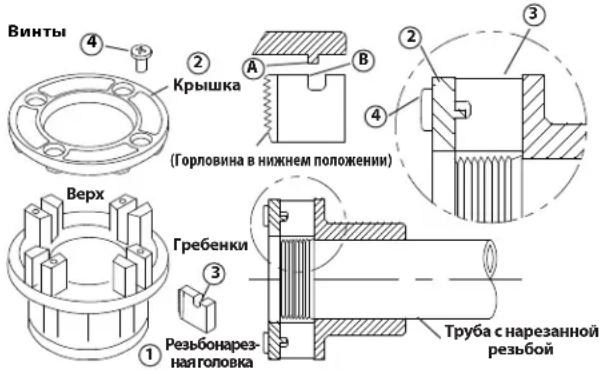RIDGID 690-I - Замена гребенок в резьбонарезных головках 11-R - 1