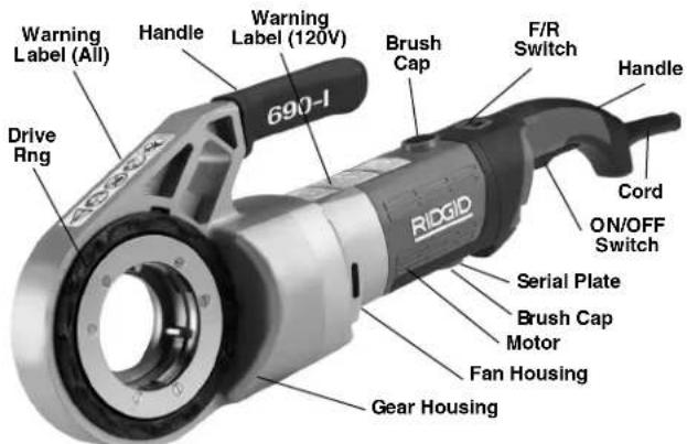 RIDGID 690-I - Description - 2