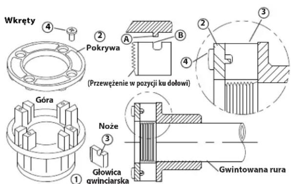 RIDGID 690-I - Wymiana noży w głowicach 11-R - 1