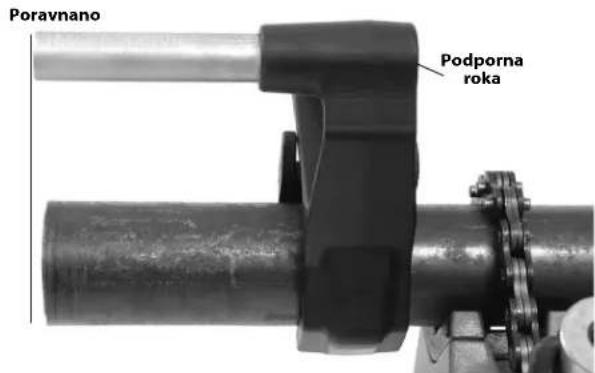 RIDGID 690-I - Upiranje silam pri rezanju navojev - 2
