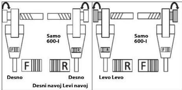 RIDGID 690-I - Vgradnja rezalnih glav - 4