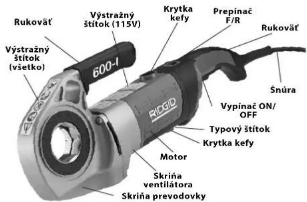 RIDGID 690-I - Popis - 1