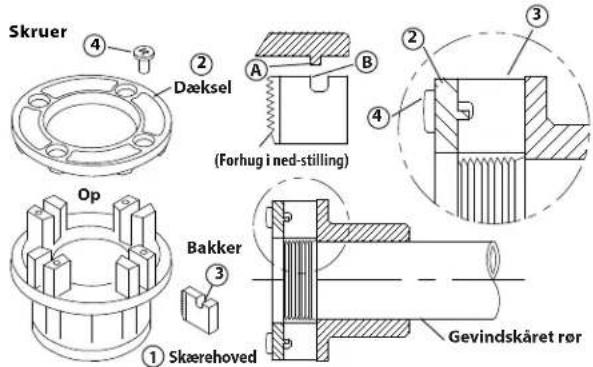 RIDGID 690-I - Skift af bakker i 11-R gevindskærehoveder - 1