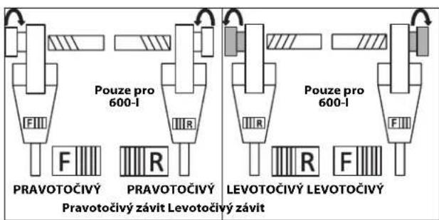 RIDGID 690-I - Montáž závitořezných hlav - 4