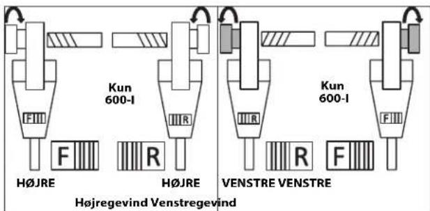 RIDGID 690-I - Montering af gevindskærehoveder - 4