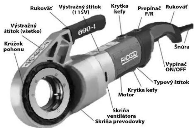 RIDGID 690-I - Popis - 2
