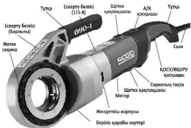 RIDGID 690-I - Сипаттама - 2