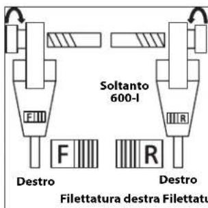 RIDGID 690-I - Installazione delle Teste portapettini - 4