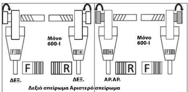 RIDGID 690-I - Τοποθέτηση φιλιέρων - 4
