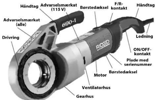 RIDGID 690-I - Beskrivelse - 2
