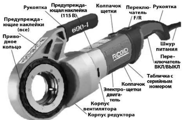 RIDGID 690-I - Описание - 2
