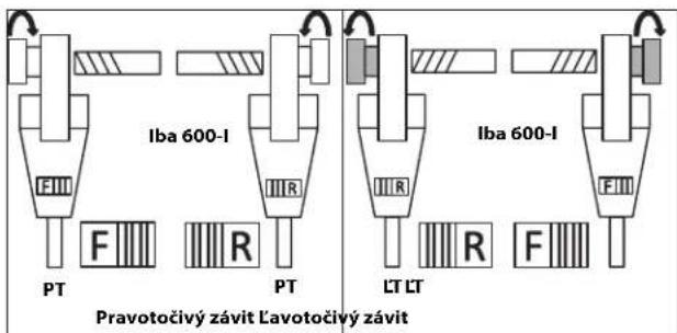 RIDGID 690-I - Inštalácia závitorezných hláv - 4