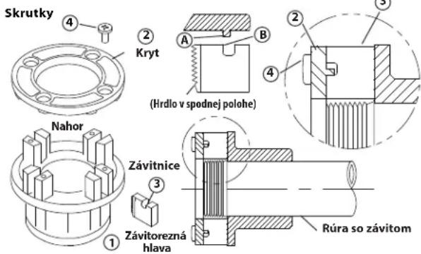 RIDGID 690-I - Čistenie - 1