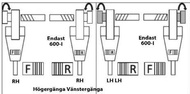 RIDGID 690-I - Montering av gänghuvuden - 4
