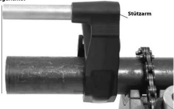 RIDGID 690-I - Gegenhalten von Schneidkräften - 2