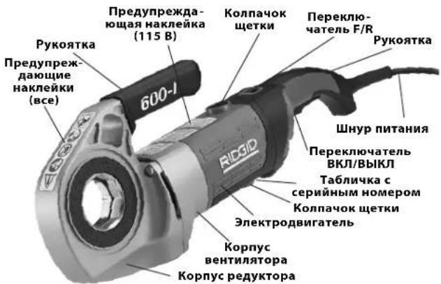 RIDGID 690-I - Описание - 1