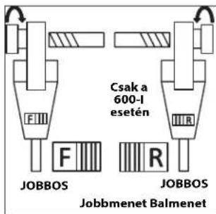 RIDGID 690-I - Menetvágó fejek felszerelése - 4