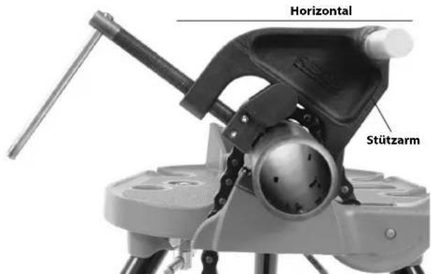 RIDGID 690-I - Gegenhalten von Schneidkräften - 1