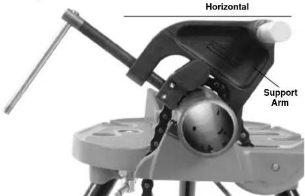 RIDGID 690-I - Resisting Threading Forces - 1