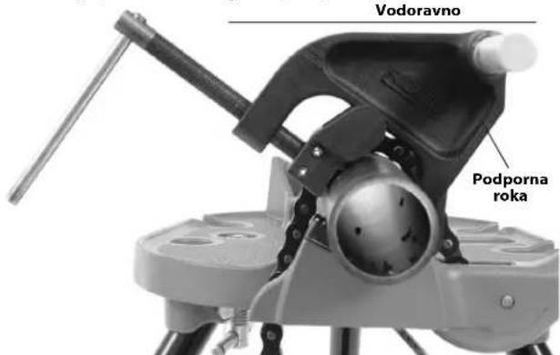 RIDGID 690-I - Upiranje silam pri rezanju navojev - 1