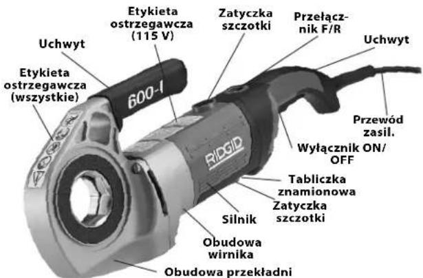 RIDGID 690-I - Opis - 1