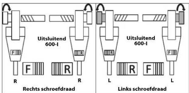RIDGID 690-I - Draadsnijkoppen installeren - 4