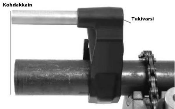 RIDGID 690-I - Kierteitysvoimien kumoaminen - 2