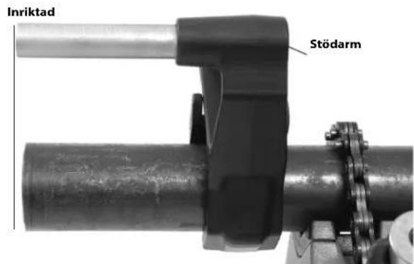 RIDGID 690-I - Stå emot gängkrafter - 2