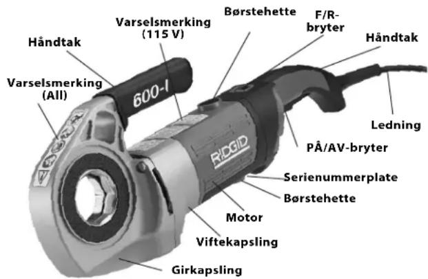 RIDGID 690-I - Beskrivelse - 1