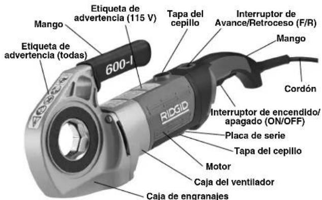 RIDGID 690-I - Descripción - 1