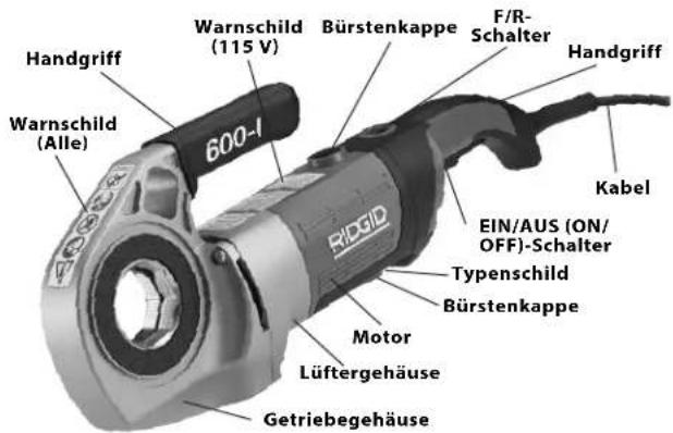 RIDGID 690-I - Beschreibung - 1