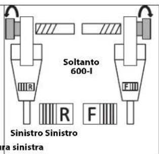 RIDGID 690-I - Installazione delle Teste portapettini - 5