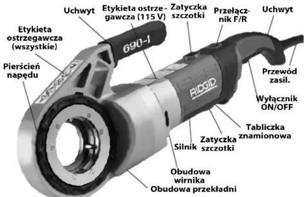 RIDGID 690-I - Opis - 2
