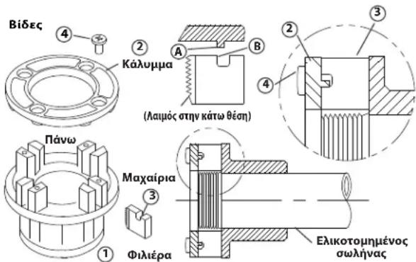 RIDGID 690-I - Αλλαγή μαχαιριών σε φιλιέρες 11-R - 1