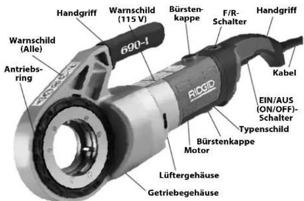 RIDGID 690-I - Beschreibung - 2