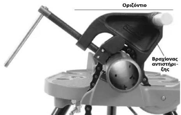 RIDGID 690-I - Αντίσταση στις δυνάμεις ελικοτόμησης - 1