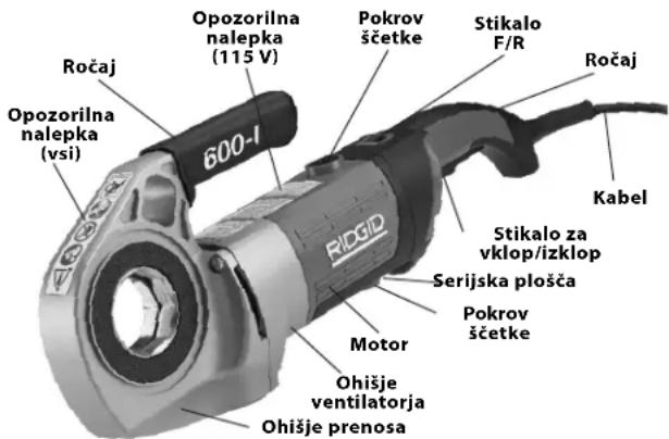 RIDGID 690-I - Opis - 1