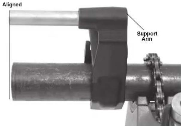 RIDGID 760 FXP - Using the supplied support arm: - 2
