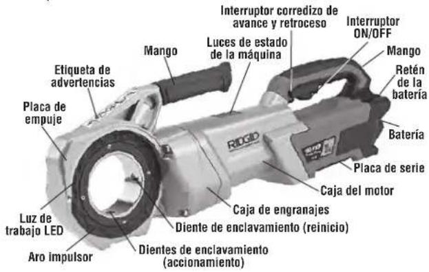 RIDGID 760 FXP - Descripción - 1
