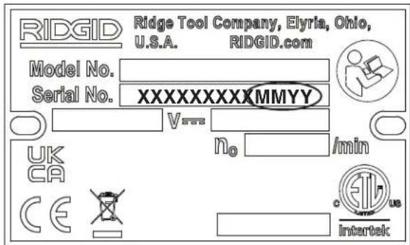 RIDGID 760 FXP - Description - 3