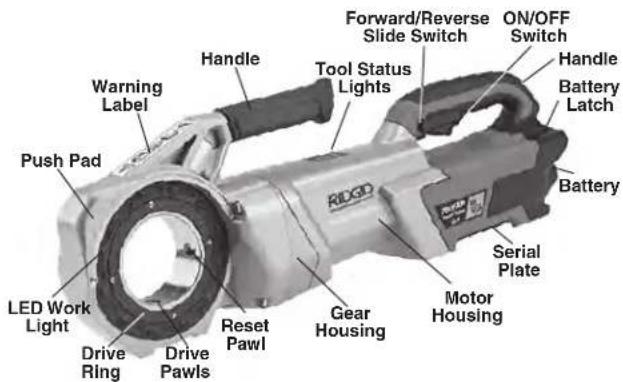 RIDGID 760 FXP - Description - 1