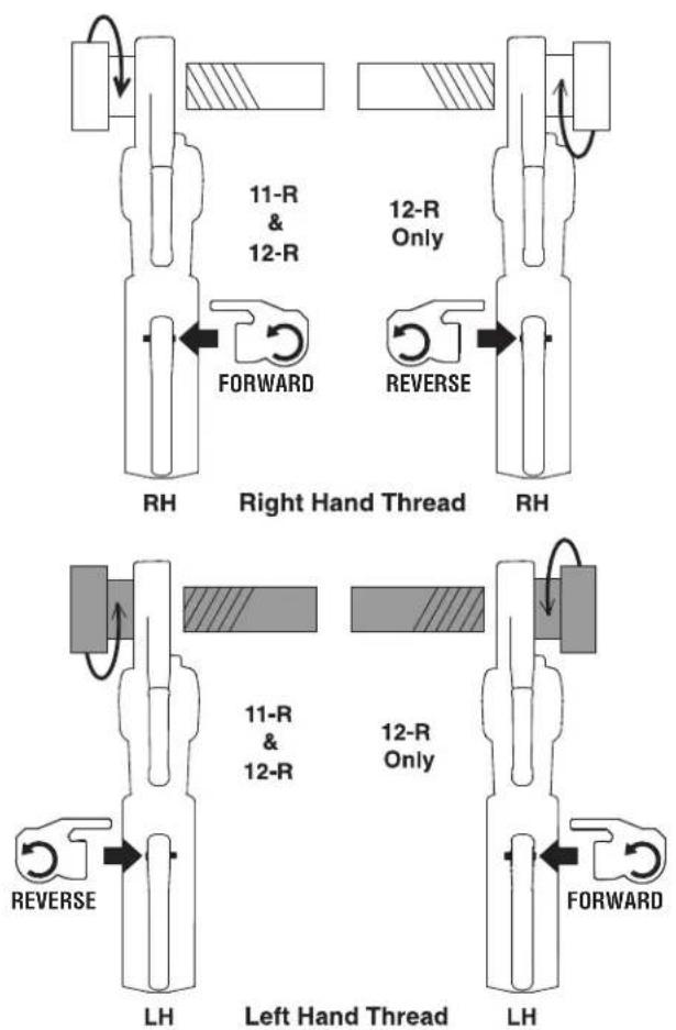 RIDGID 760 FXP - Installing Die Heads - 5