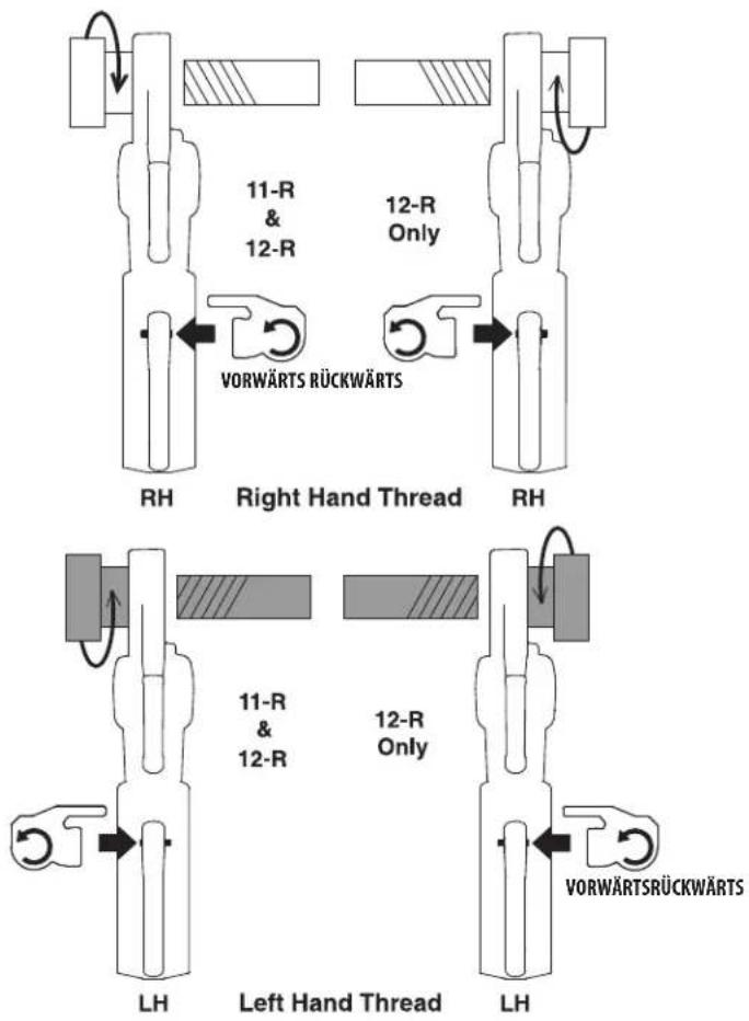 RIDGID 760 FXP - Einsetzen der Schneidköpfe - 5